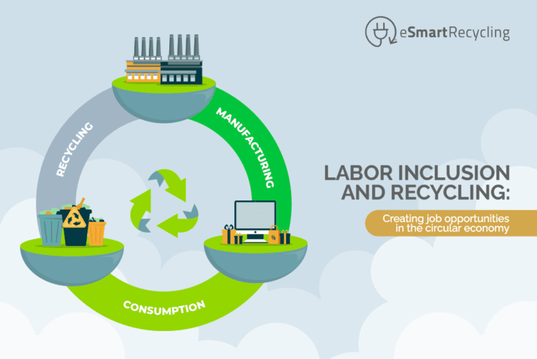 Job inclusion and recycling Creating employment opportunities in the