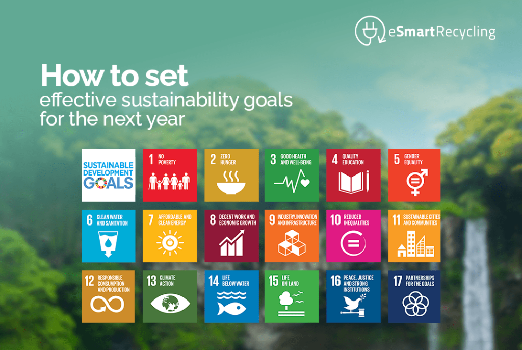 How to set effective sustainability goals for the next year